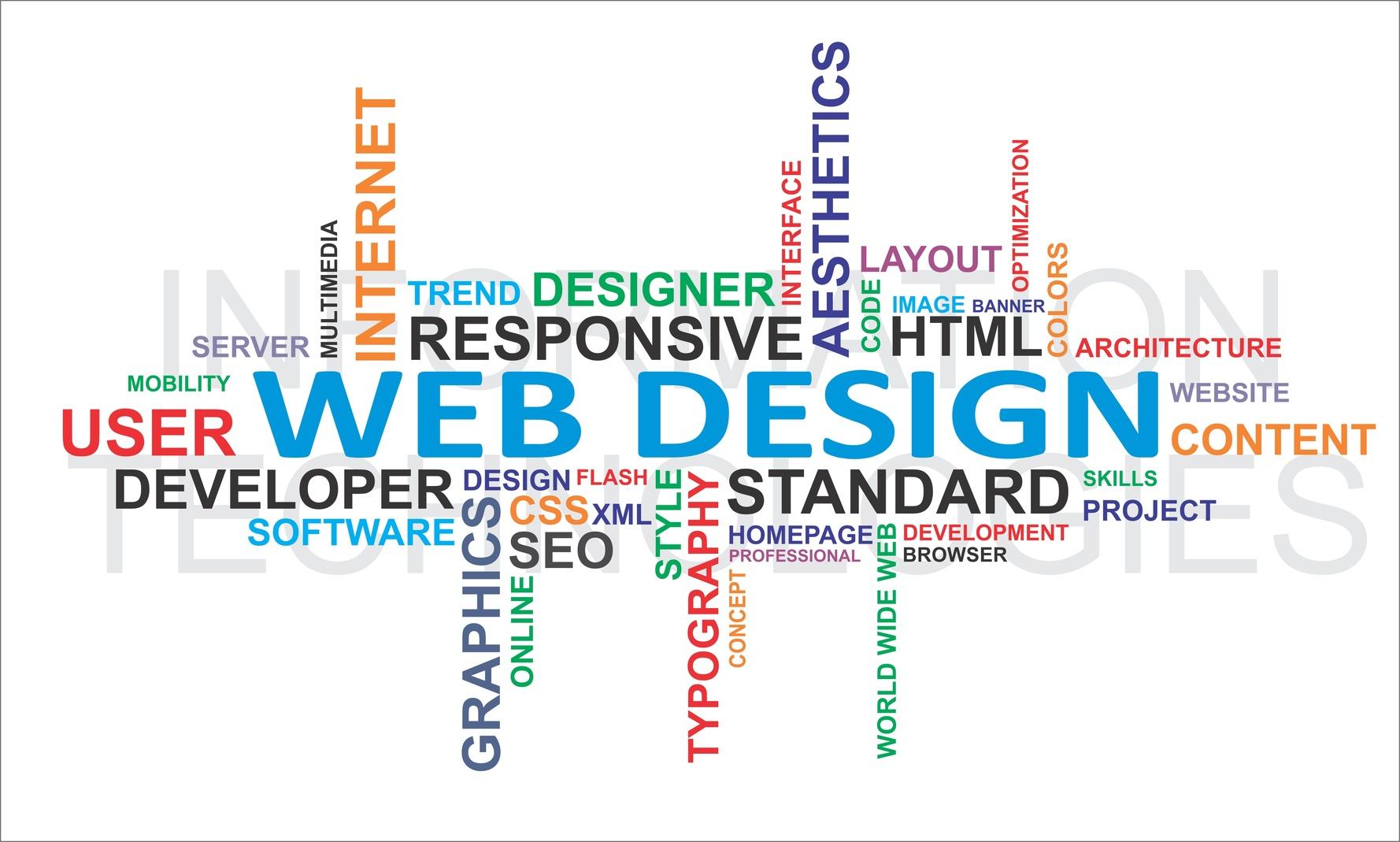 Web Design Trends 2024